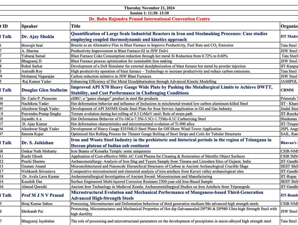 ATM Oral Presentation Programme Schedule